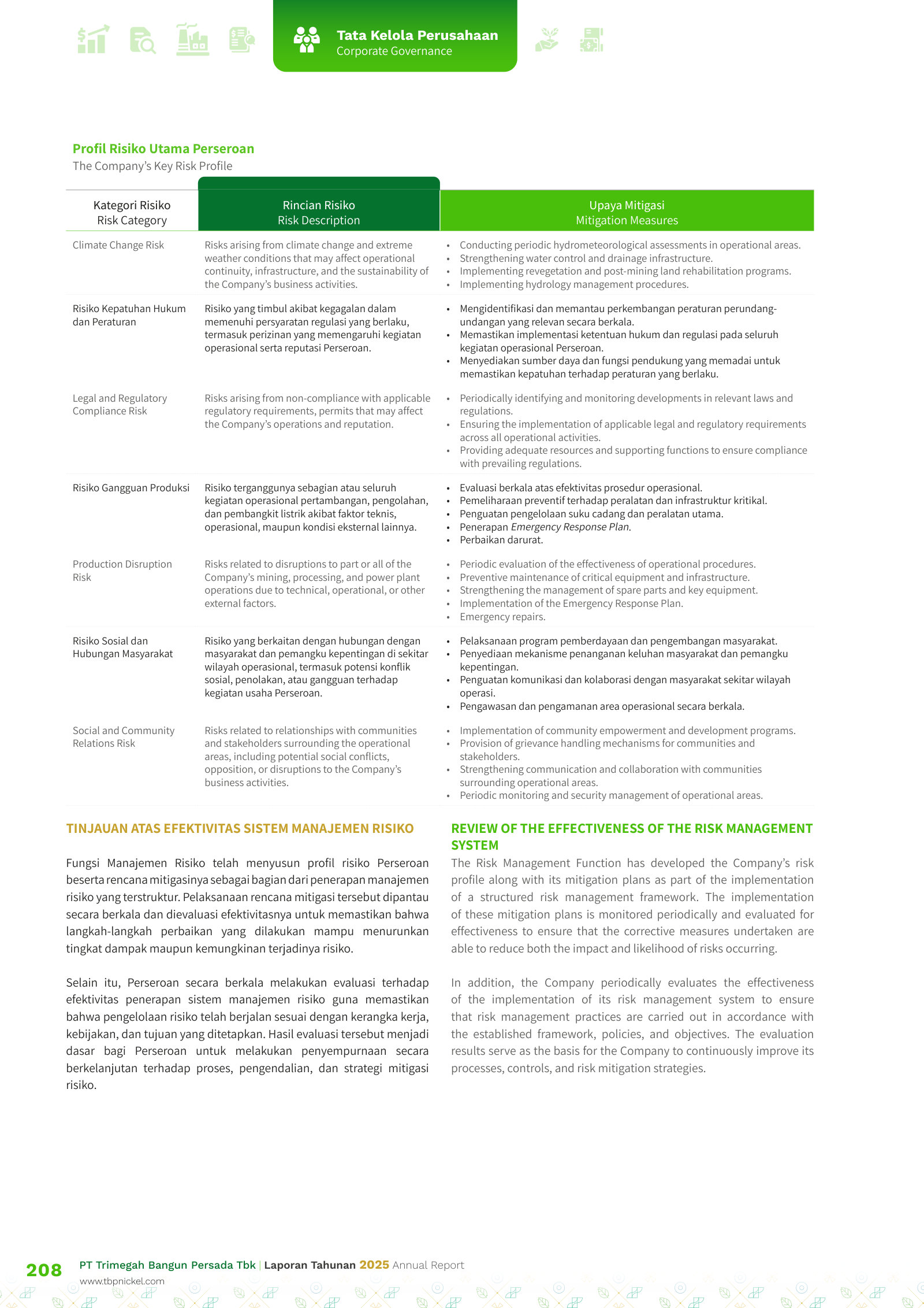 Key risk profile (2 of 2): legal/regulatory compliance, production disruption, and social & community relations risks.