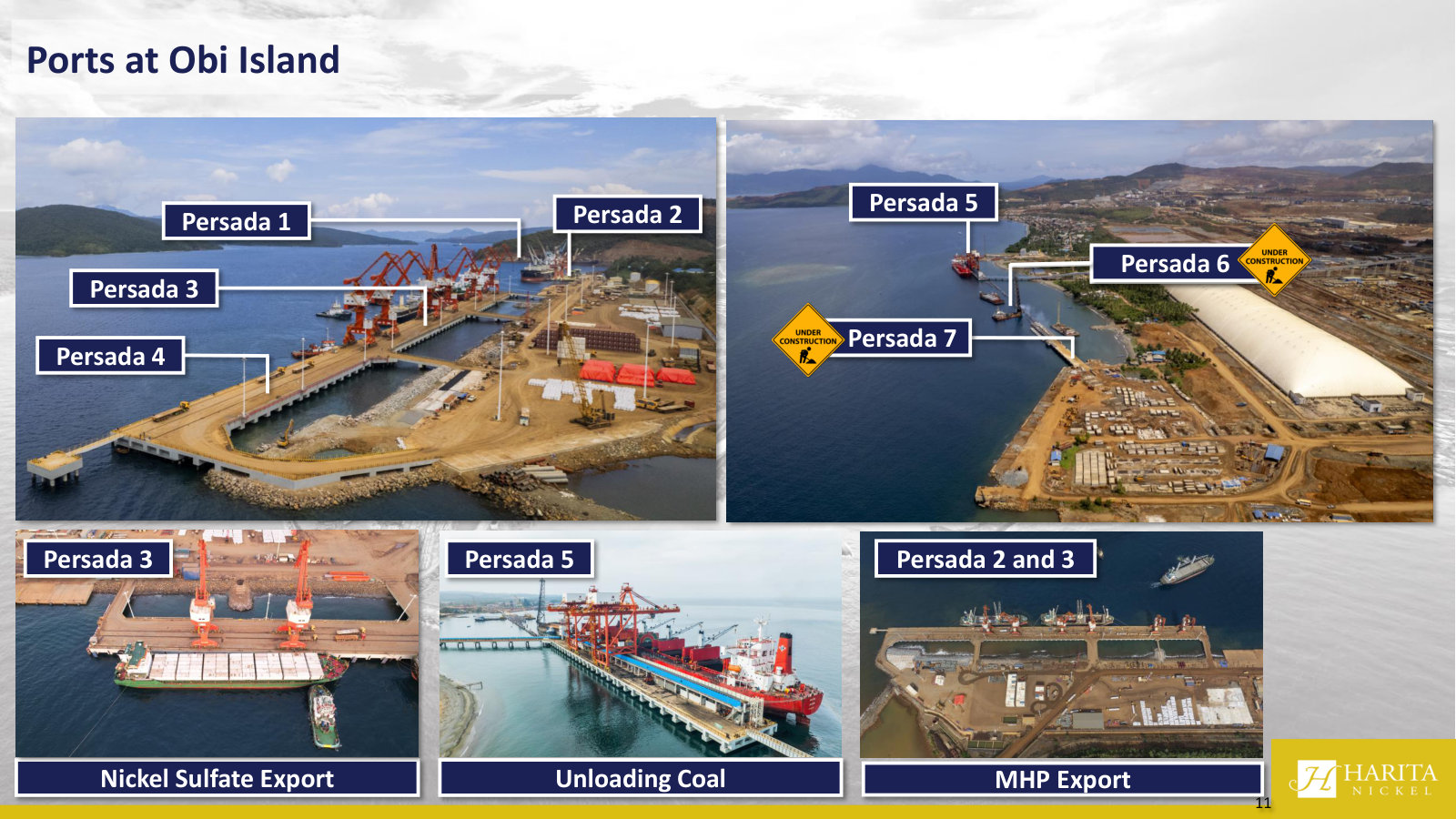 Ports at Obi Island: the captive jetties that bring coal in and ship MHP, nickel sulfate and FeNi out.