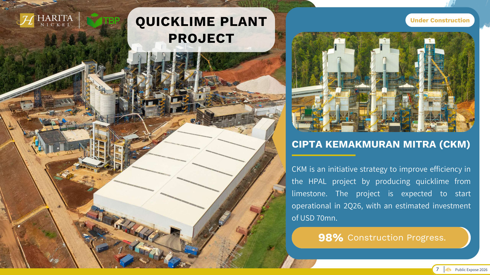Quicklime plant (CKM): making its own quicklime from limestone to cut HPAL reagent cost — a small vertical-integration step, 98% built.